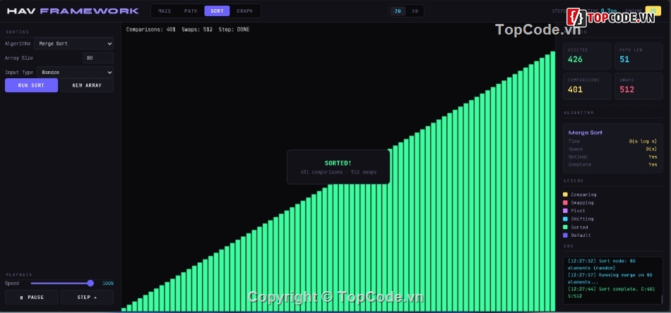 heuristic,full code thuật toán sắp xếp,pathfinding
